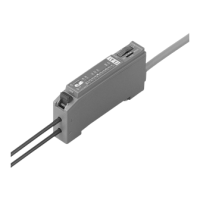 Preview: Sunx FX-A1 Series