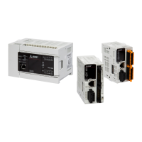 Preview: MELSEC iQ-F Series