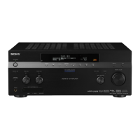 Preview: Sony Stereo Receiver