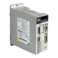 Preview: Kinco CD2S Series