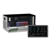 Preview: Projecta INTELLI-RV PM200