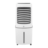Preview: Perfectaire PEVP560