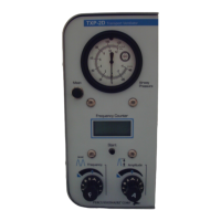 Preview: Percussionaire TXP-2D
