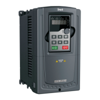 Preview: INVT Goodrive 35 Series