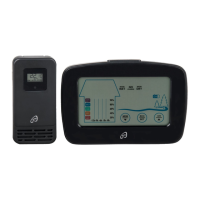 Preview: Auriol AHFL 433 B2