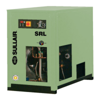 Preview: Sullair SRL Series