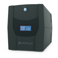 Preview: EPYC Quantum 1500