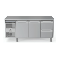 Preview: Electrolux Ecostore