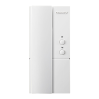 Preview: Commax CMA-3L