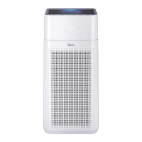 Preview: Winix Tower XQ