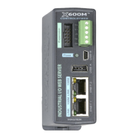 Preview: ControlByWeb X-600M