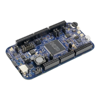 Preview: NXP Semiconductors MPC57 Series