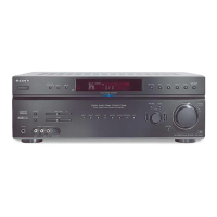 Preview: Sony STR-DE697