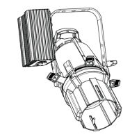 Preview: ETC ES750
