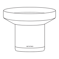 Preview: Netatmo NRG02