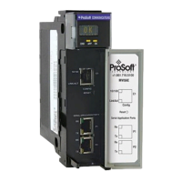 Preview: ProSoft MVI56E-MCMR