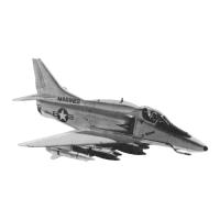 Preview: Douglas A-4M