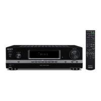 Preview: Sony STR-DH100