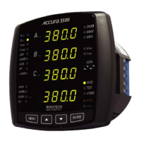 Preview: ROOTECH ACCURA 3500