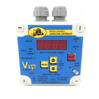 Preview: DROPSA ADVANCED LUBRICATION CONTROLLER