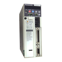 Preview: Panasonic minas a series