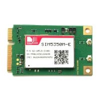 Preview: SimCom SIM5350