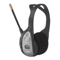 Preview: Sony WALKMAN SRF-HM33