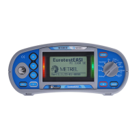Preview: METREL MI 3100 SE EurotestEASI
