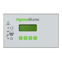 Preview: HygroMatik Basic