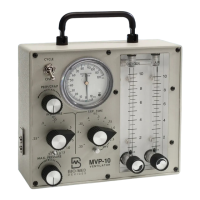 Preview: BIO-MED DEVICES MVP-10