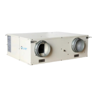 Preview: ELFOFresh2 CPAN-U 70-120 Series