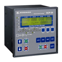 Preview: Woodward GCP-30 Series