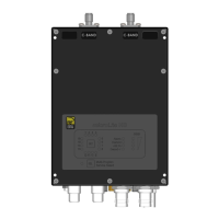 Preview: RF Central MICROLITE