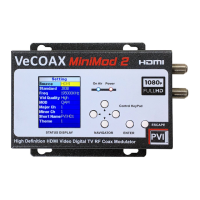 Preview: PVI Vecoax Compact RF Series