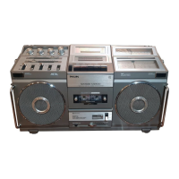 Preview: Philips D8714