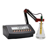 Preview: Hanna Instruments HI 2300