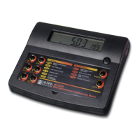 Preview: Hanna Instruments HI 2300