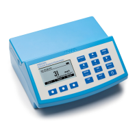 Preview: Hanna Instruments HI83325