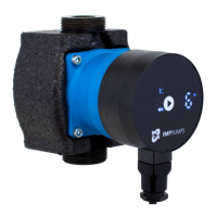 Preview: IMP PUMPS NMT Mini Series