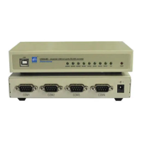 Preview: 3onedata USB4485