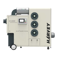 Preview: HARVEY Gyro Air G-1000