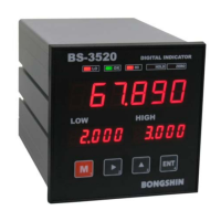 Preview: Bongshin BS-3520