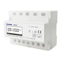 Preview: Eastron SDM530C