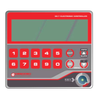 Preview: Gespasa GK-7PLUS