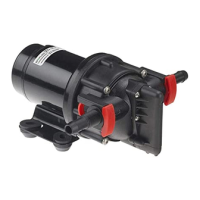 Preview: Johnson Pump AQUA JET WPS 3.4