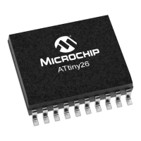 Preview: Atmel ATtiny26