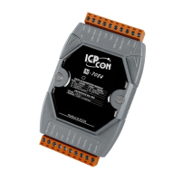 Preview: ICP DAS USA I-7000 Series