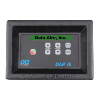 Preview: Data Aire DAP III