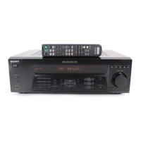 Preview: Sony STR-DE185