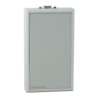 Preview: OBID i-scan ID ISC.PR101